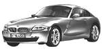 BMW E86 P1942 Fault Code